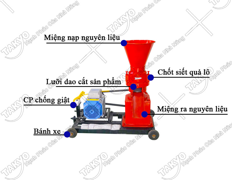 1-Cấu tạo máy ép cám viên hỗn hợp Takyo TK 150