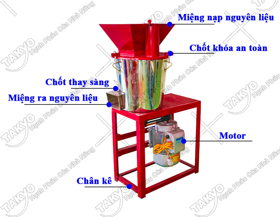 Cấu tạo máy băm nghiền đa năng inox Takyo TK 22