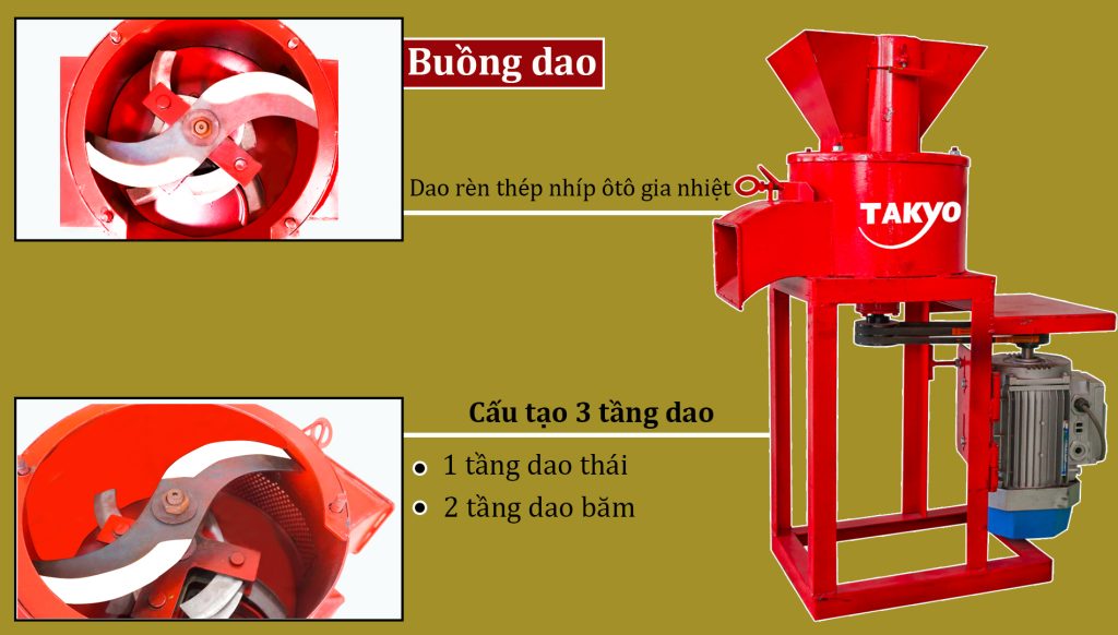 Máy băm nghiền Takyo TK30 có hệ thống dao sắc bén bao gồm 1 dao thép to và 14 lưỡi dao inox