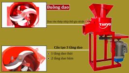 Máy băm nghiền Takyo TK30 có hệ thống dao sắc bén bao gồm 1 dao thép to và 14 lưỡi dao inox
