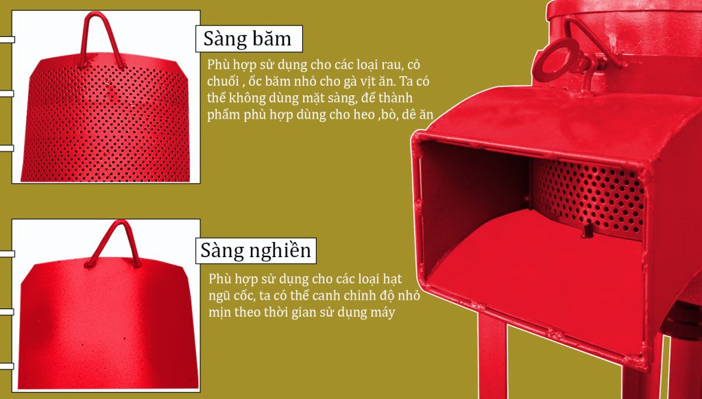 Cấu tạo mặt sàng máy xay nghiền đa năng Takyo TK 30