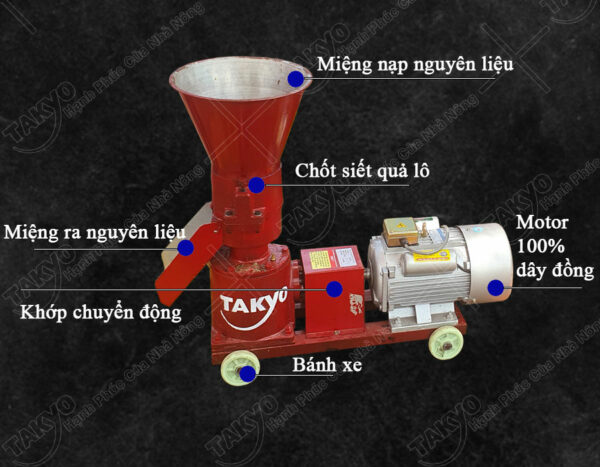 1-Cấu tạo máy ép cám viên hỗn hợp Takyo TK 180