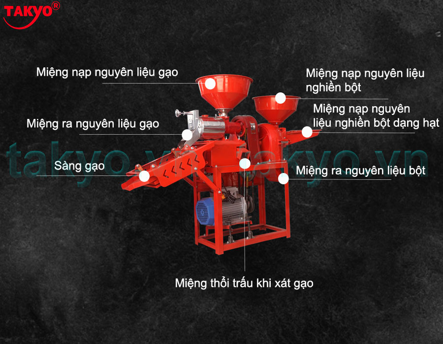 1-Cấu tạo máy xát gạo Takyo TK 555