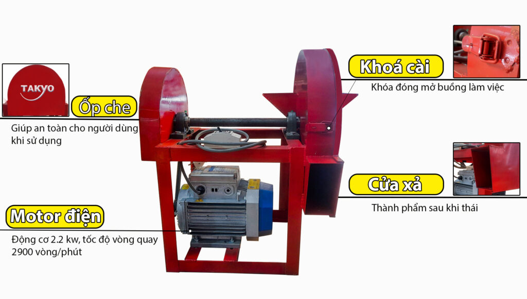 Hệ thống cấu tạo máy băm thái thuốc nam Takyo TK 2200 Plus
