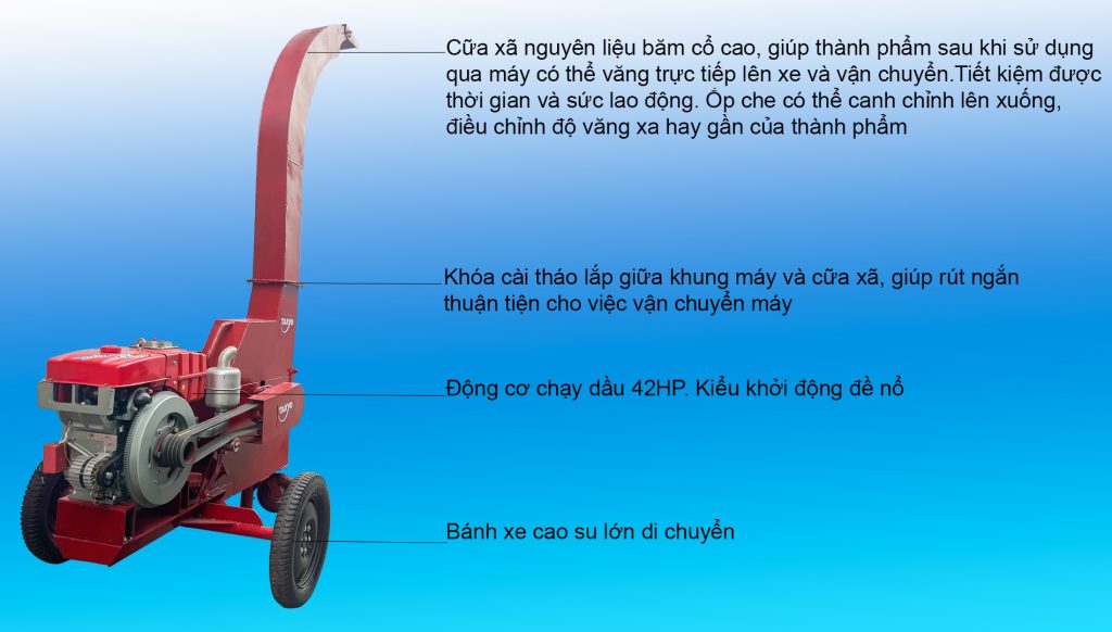 Cấu tạo sơ bộ máy băm cây Takyo TK 420