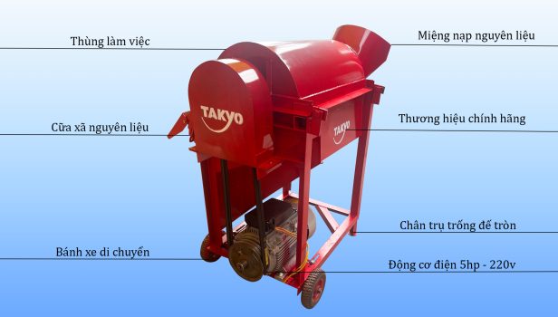 Cấu tạo máy băm xơ dừa Takyo TK 550