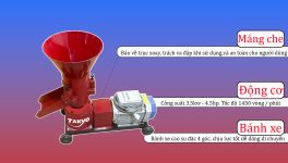 Máy ép cám viên trục liền Takyo TK 180 - Ảnh 2