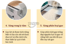 Quy trình vận hành dàn máy xay xát gạo Takyo TK20-18CN