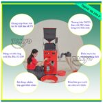 Ưu điểm của máy xát gạo năng suất cao Takyo TK 250 P